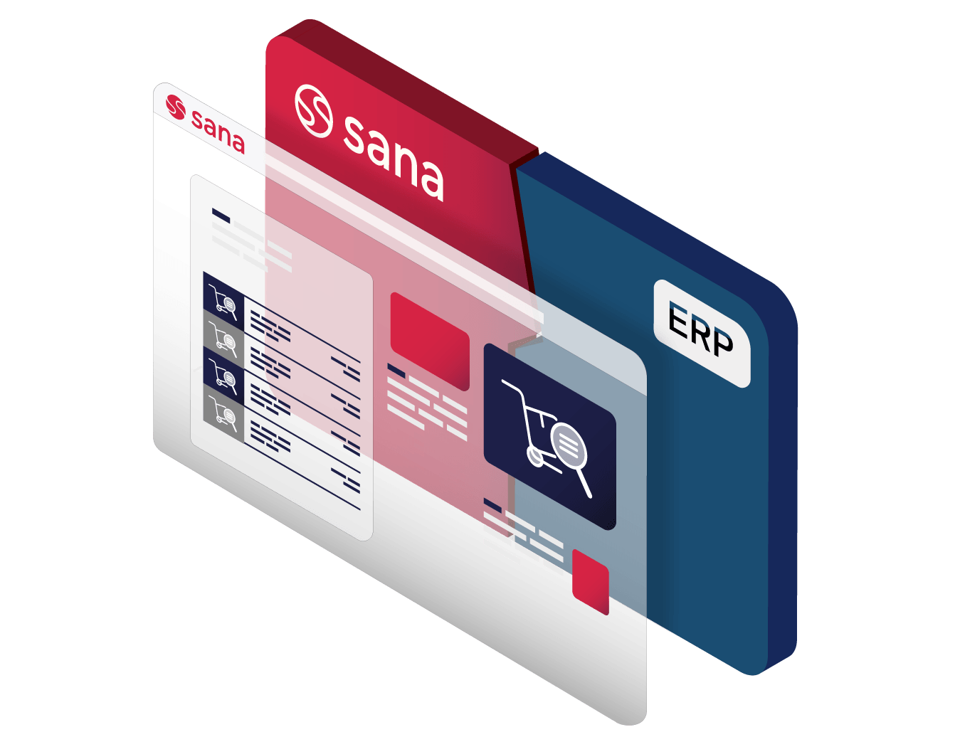Sana Commerce introduceert flexibel SaaS platform