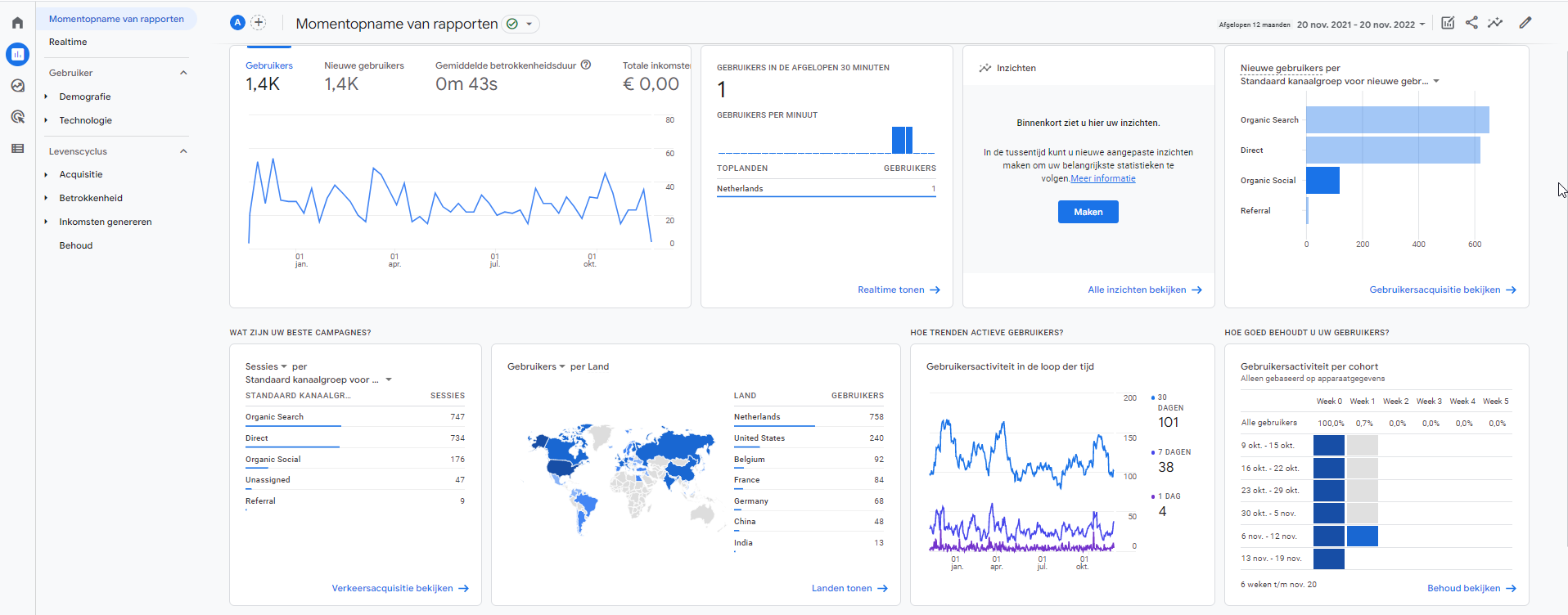 Google Analytics Breaking NEWS!