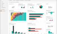 PowerBi